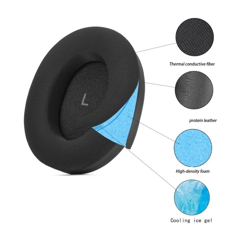 Sennheiser Headphone Momentum 4 - B63B- Pour Sennheiser Momentum 4/5, coussinets